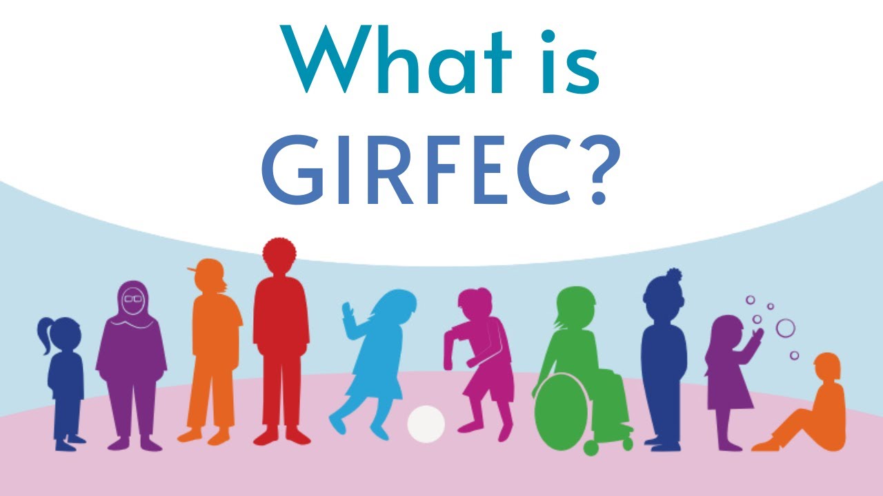 Getting it right for every child (GIRFEC) - What is GIRFEC? (BSL version)