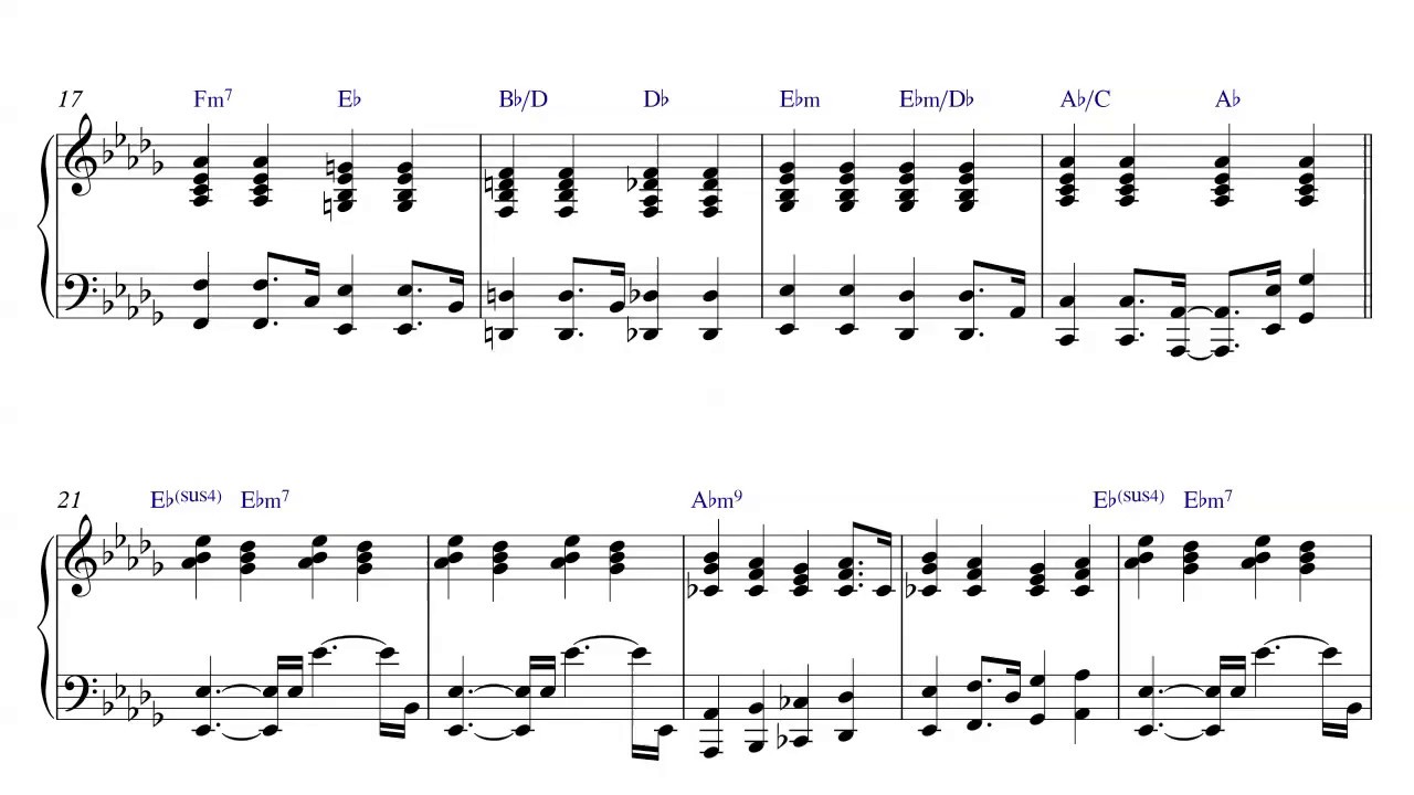 Genesis - A Trick of the Tail - Piano Sheet Music + PDF