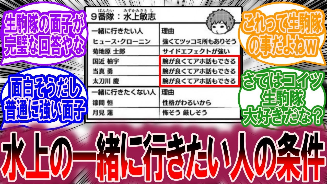 水上敏志の一緒に行きたい人の条件が生駒隊すぎるｗに対する読者の反応集【ワールドトリガー 反応集】