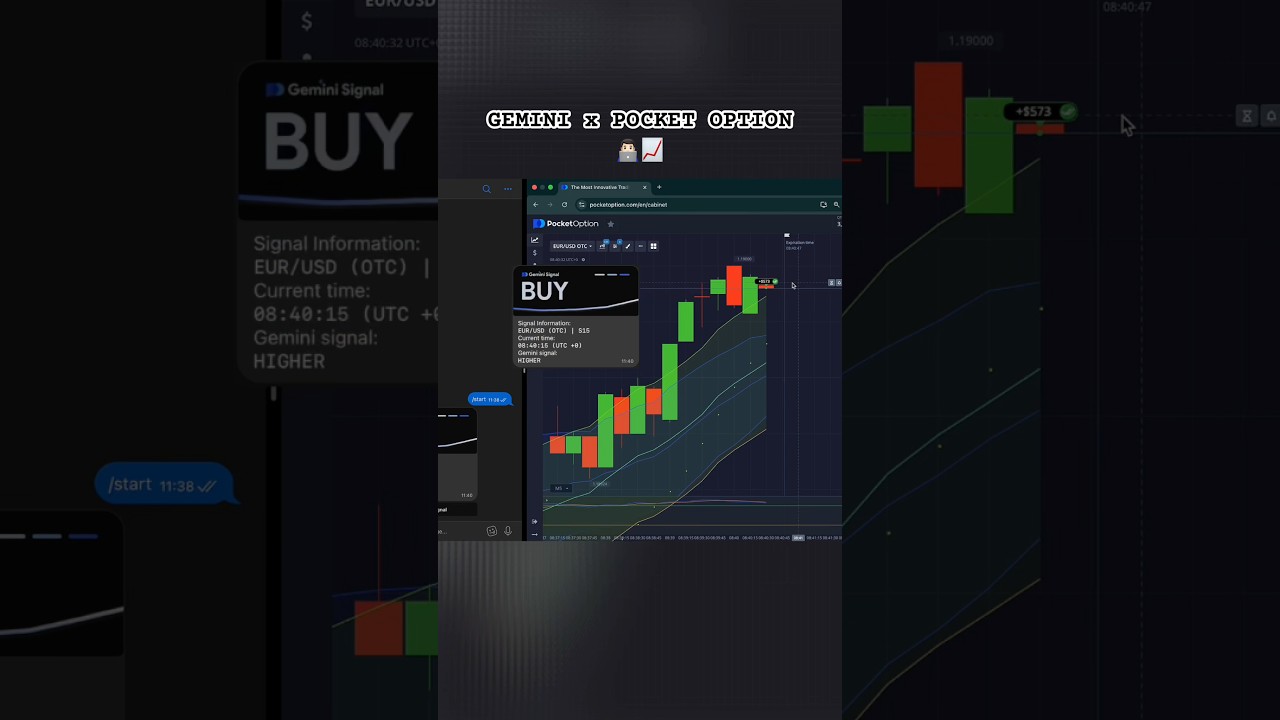 GEMINI TRADING BOT 🤖💵 #gemini #pocketoption #deepmind #tradingview #trading #signals #forex