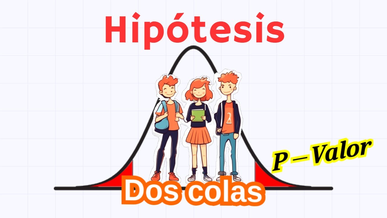 Prueba de hipótesis de 2 colas para la media (P-Valor)
