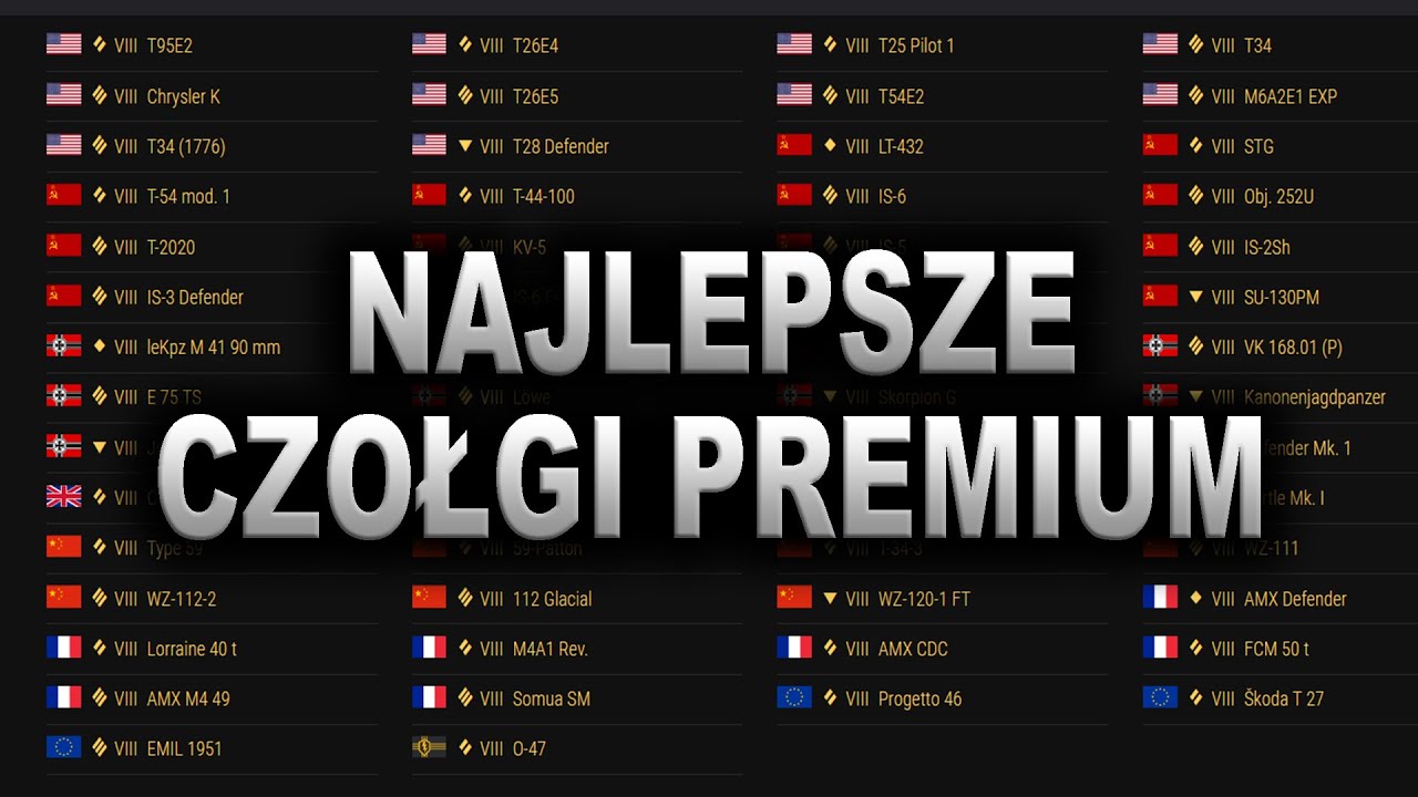 NAJLEPSZE CZOŁGI PREMIUM VIII TIERU W WORLD OF TANKS BLITZ