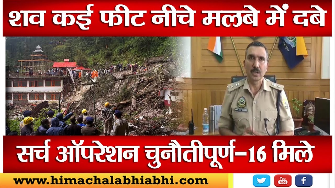 Dead Body | SP Shimla | Shimla |
