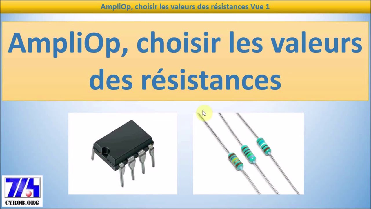 Cyrob : AOP, valeurs min et max des réseaux de contre-réaction.
