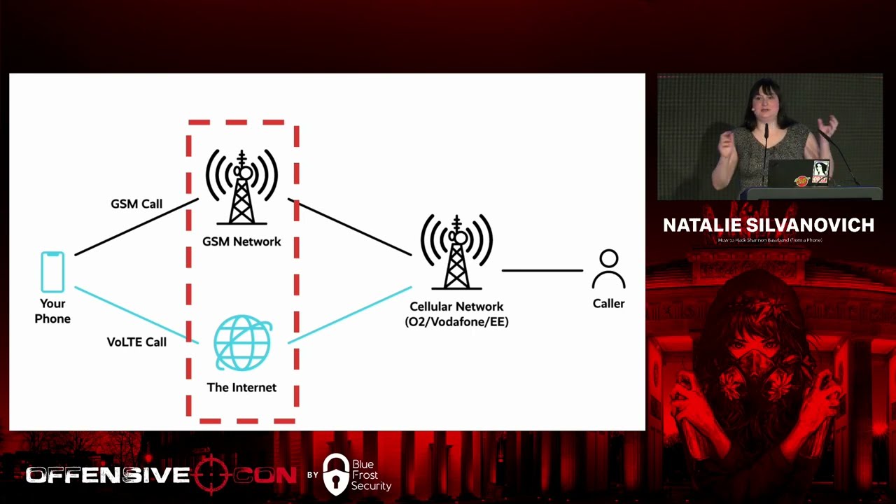 OffensiveCon23 - Natalie Silvanovich - How to Hack Shannon Baseband (from a Phone)