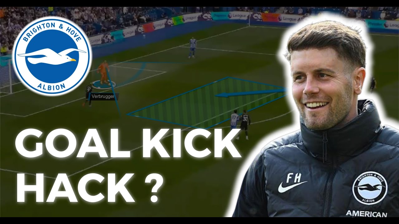 Brighton Tactical Analysis | Goal Kick Build-Up & Pressing Strategies