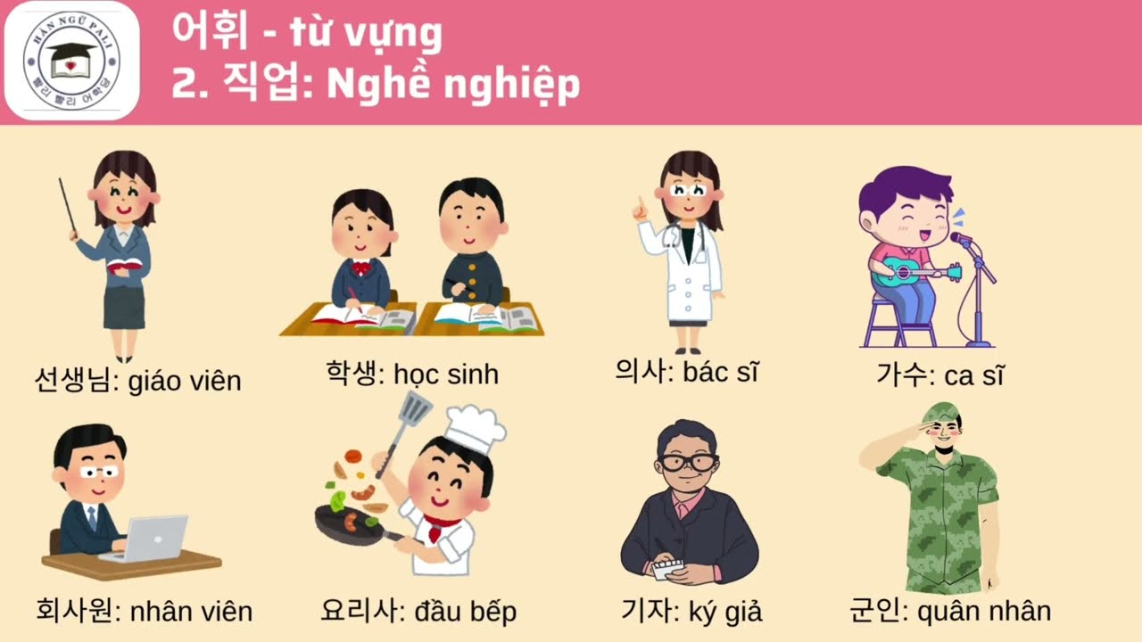 Bài giảng giáo trình Seoul 1A - Bài 1 cho lớp Tiếng Hàn sơ cấp
