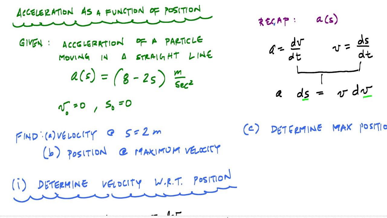 Acceleration as a Function of Position Example -1D Motion - Engineering Dynamics