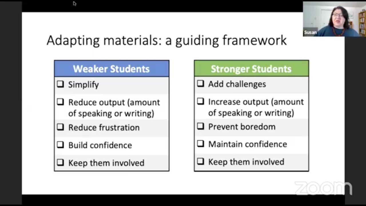 AE Live 3.6: Adapting Your Materials for Use in Mixed-Ability Classrooms