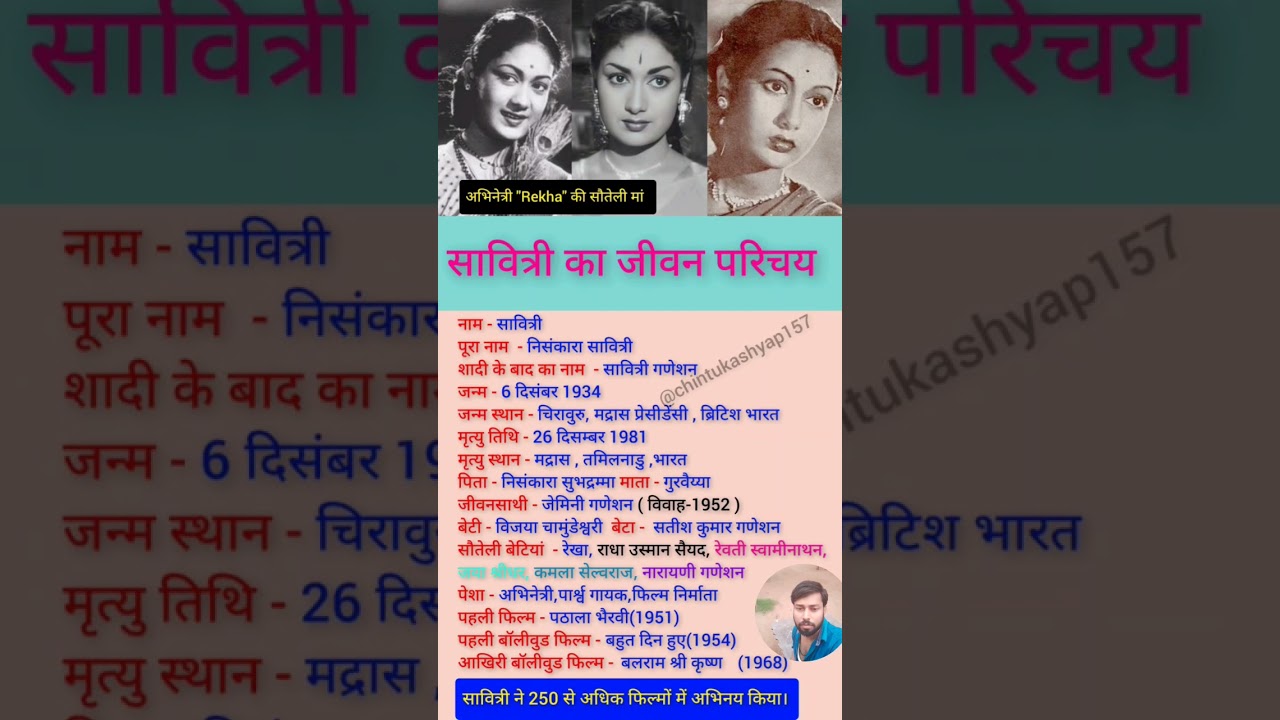 सावित्री का जीवन परिचय // #shorts #Savitri #bollywood #actress #biography #chintu
