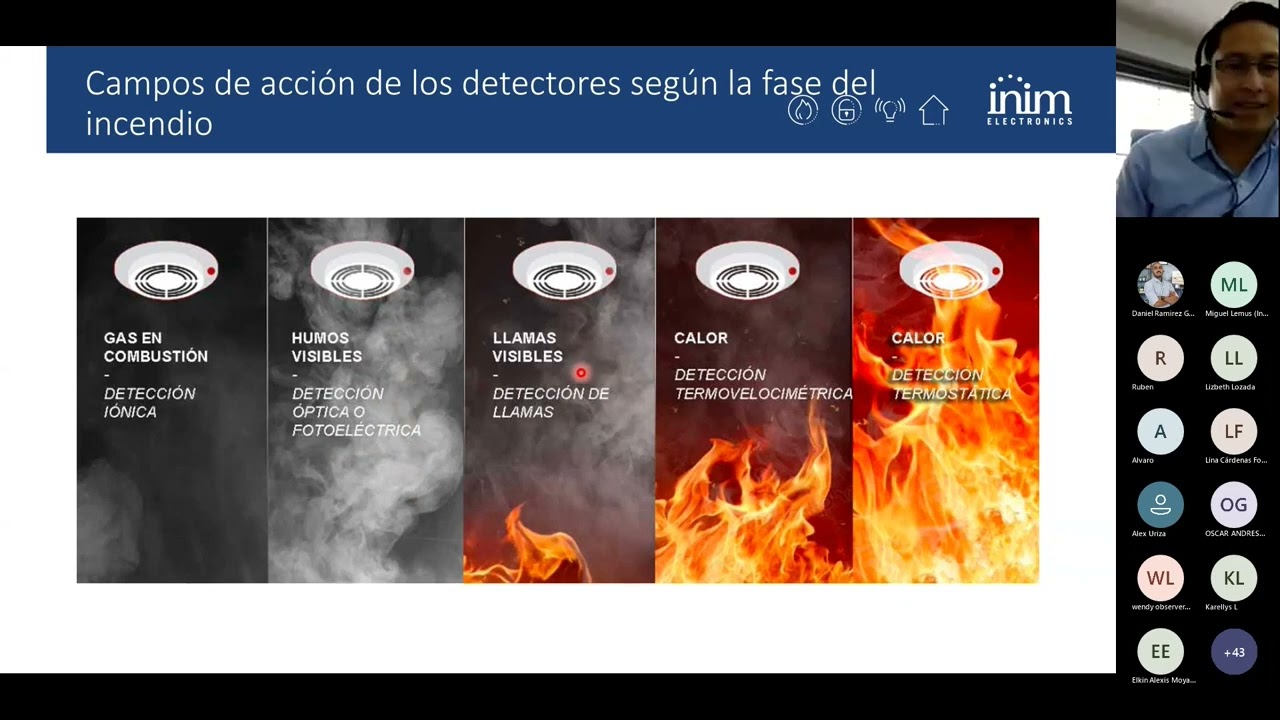 Webinar GVS: Inim Electronics Soluciones versátiles contra incendios