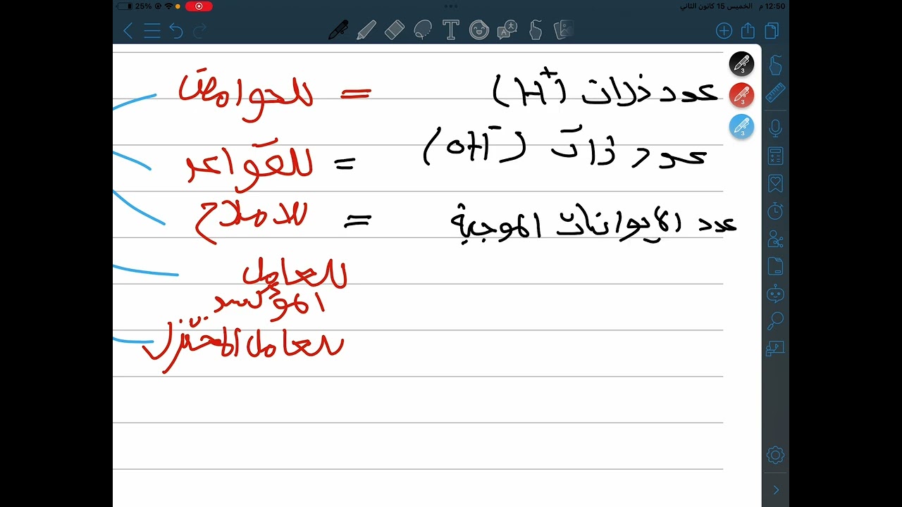 الكيمياء التحليلة حساب الوزن المكافئ