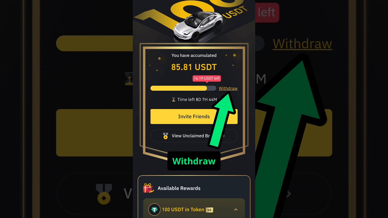 Earn up to 100 USDT on Binance Lite Referral Program