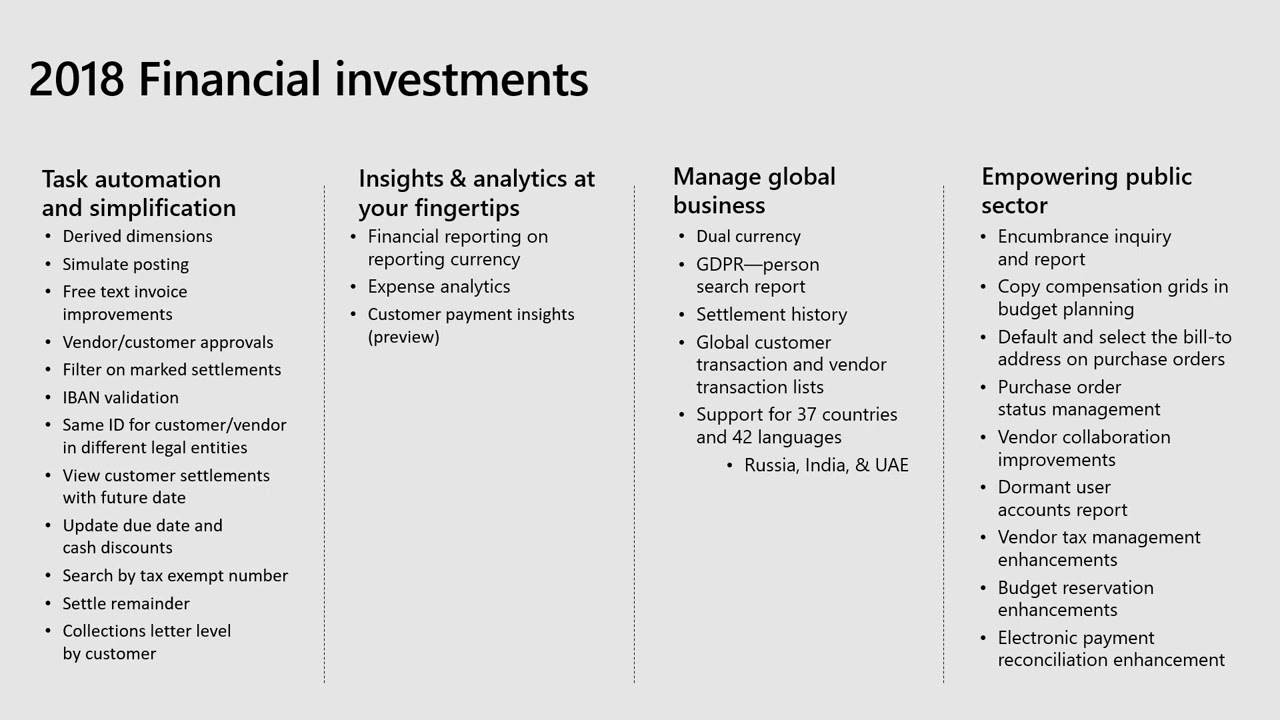 Microsoft Dynamics 365 for Finance and Operations - What's new in Financial management