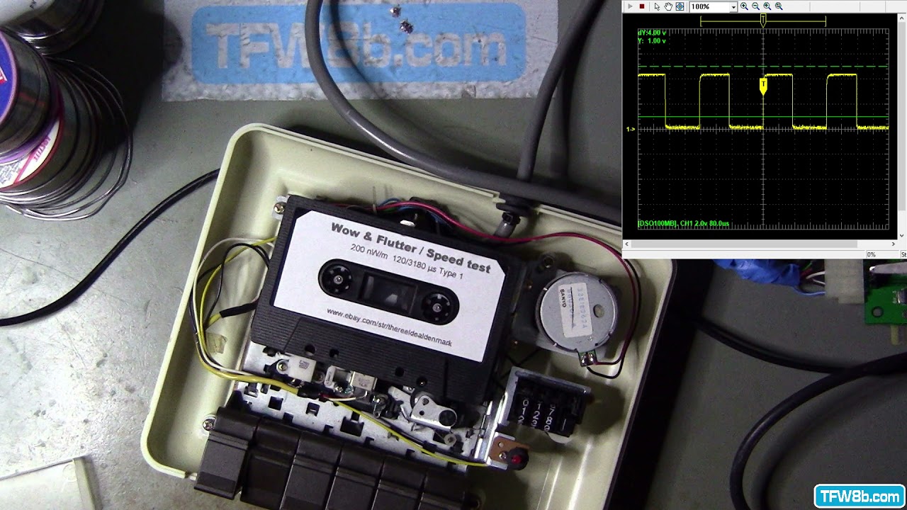 Commodore C2N + Science
