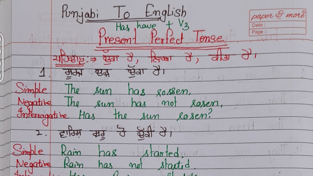 14 March 2026 Present perfect Tense with examples 