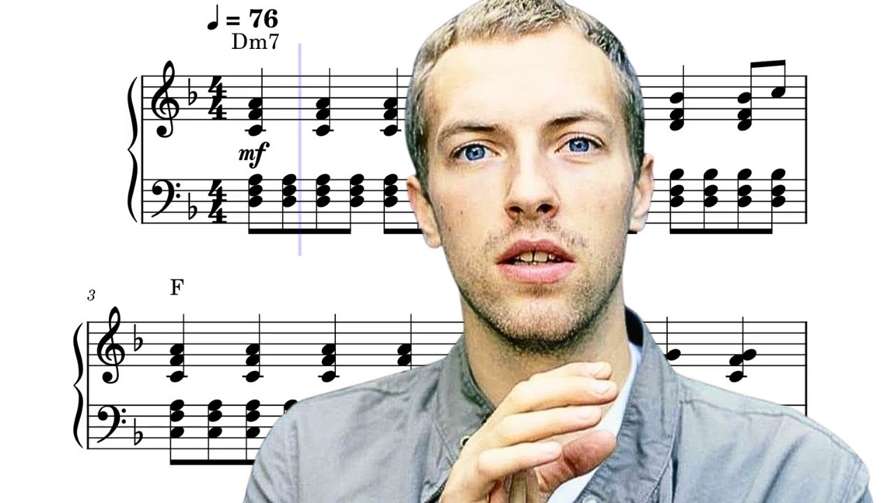 The Scientist - Coldplay | EASY/INTERMEDIATE Piano Sheet Music (Piano Tutorial)