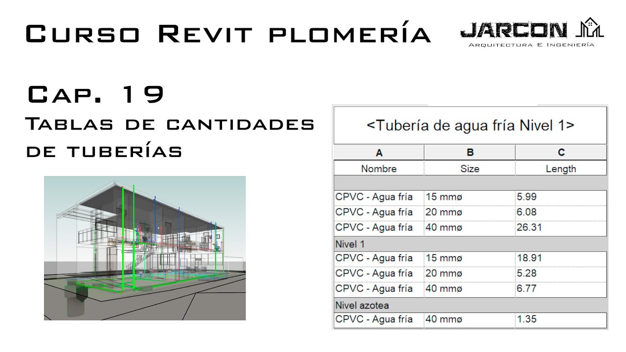 Curso Revit Plomería | Capítulo 19 - Tablas de cantidades de tuberías