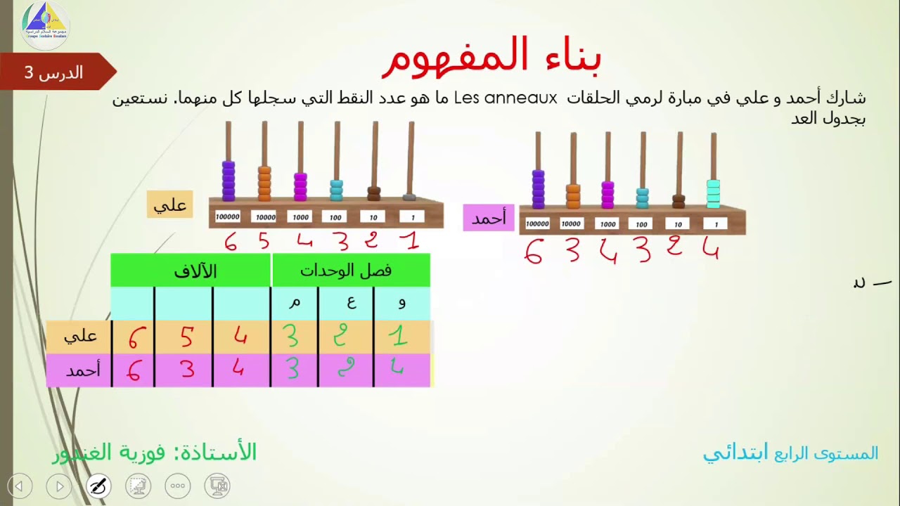 الرياضيات | (الأعداد من 0 إلى 999999  