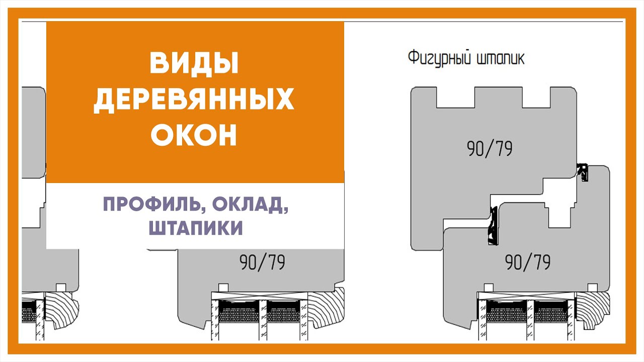 Виды профилей деревянных окон. Ассортимент компании ОкнаБау.