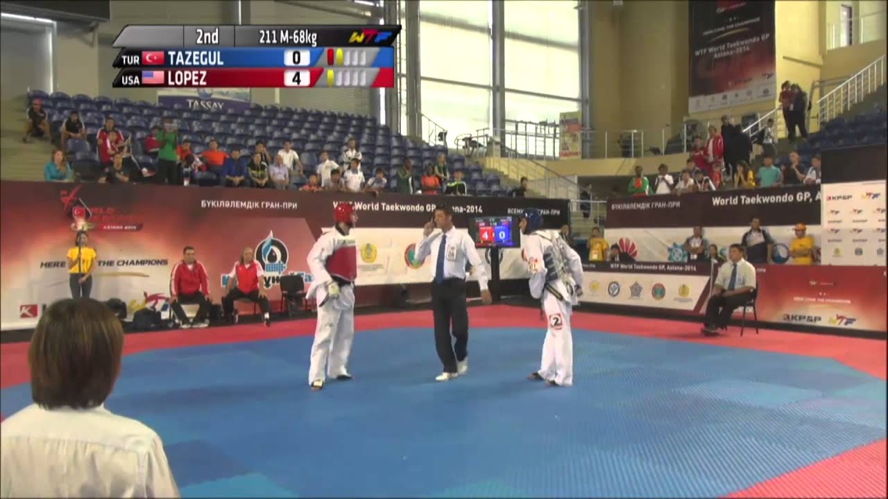Male  68Kg Round of 16  Servet TAZEGUL TUR v Mark LOPEZ USA