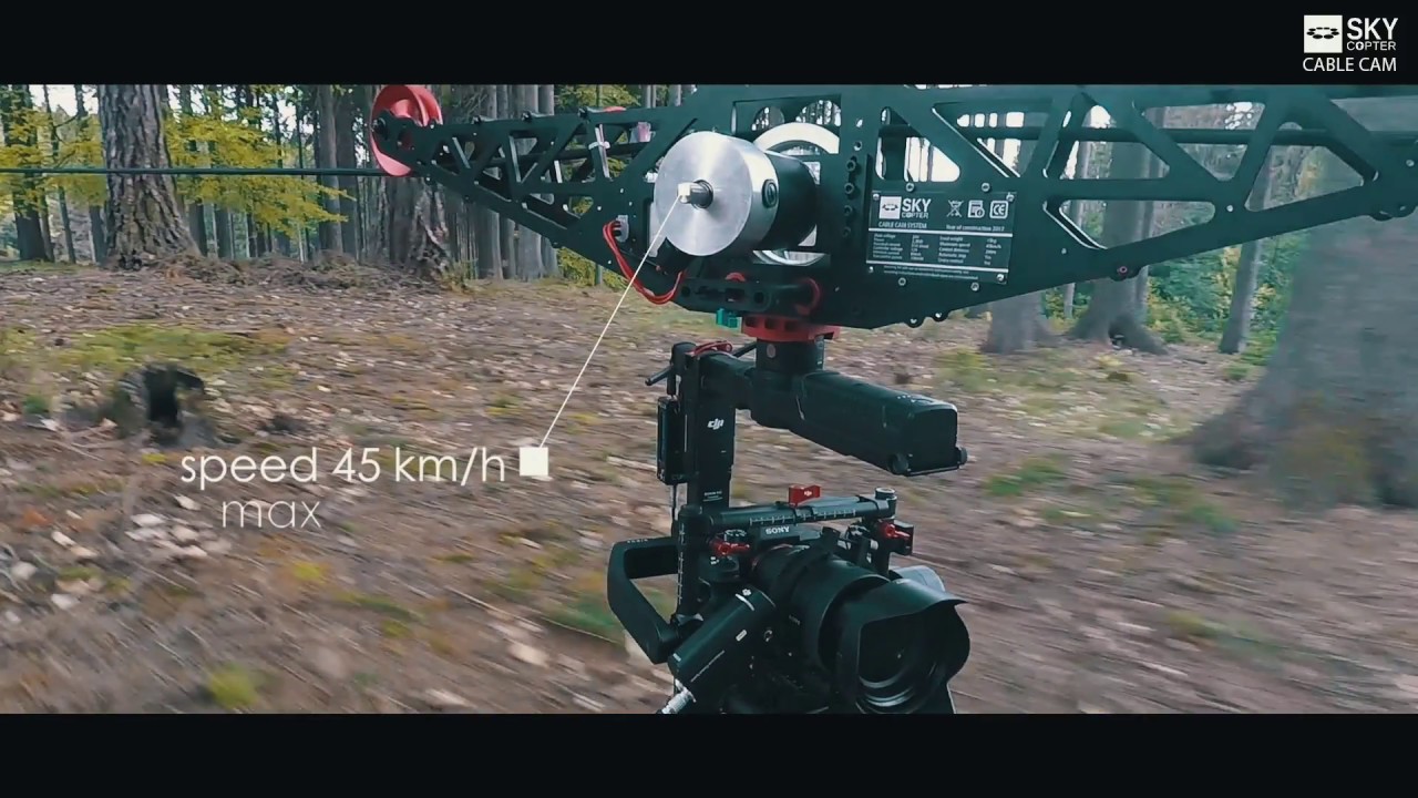 CableCAM SYSTEM