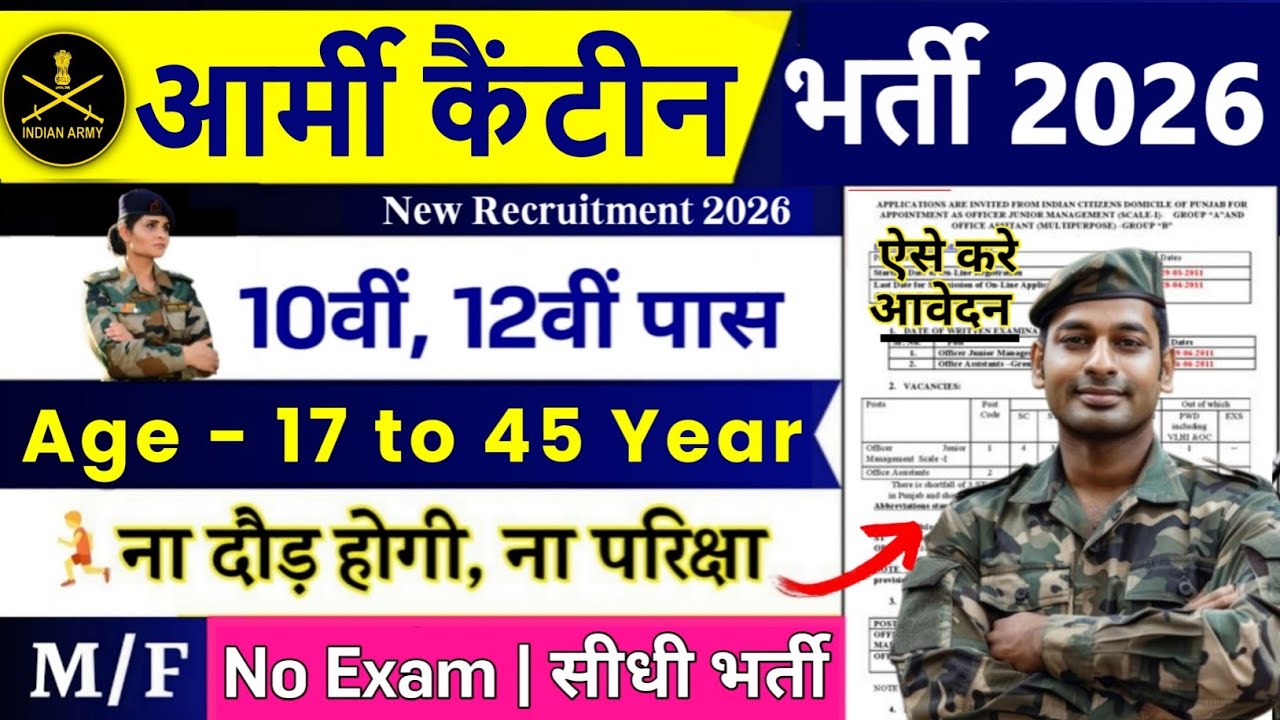 Army Canteen New Vacancy 2026 | Army Canteen Recruitment 2026 | 10th Pass | Army Canteen Bharti 2026