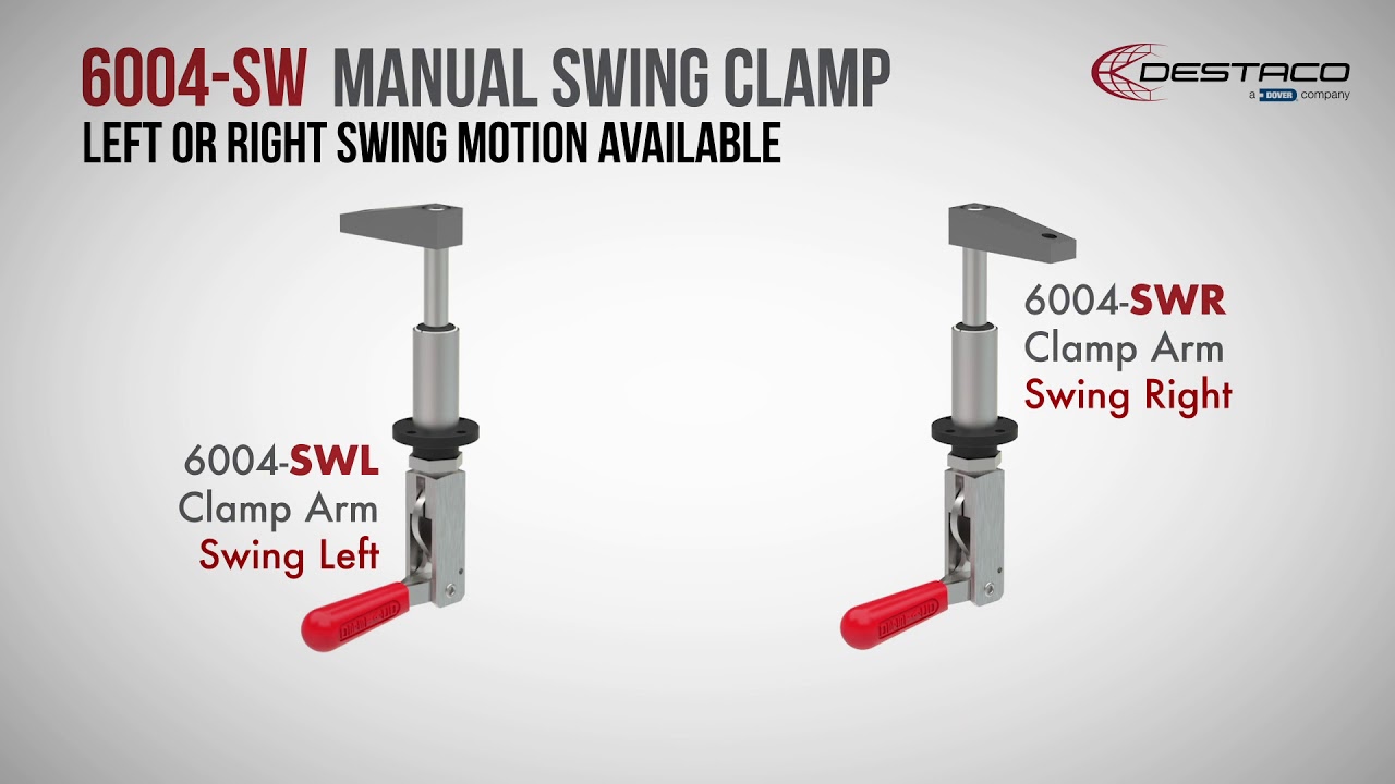 An Introduction to the 6004 Series Manual Swing Clamps