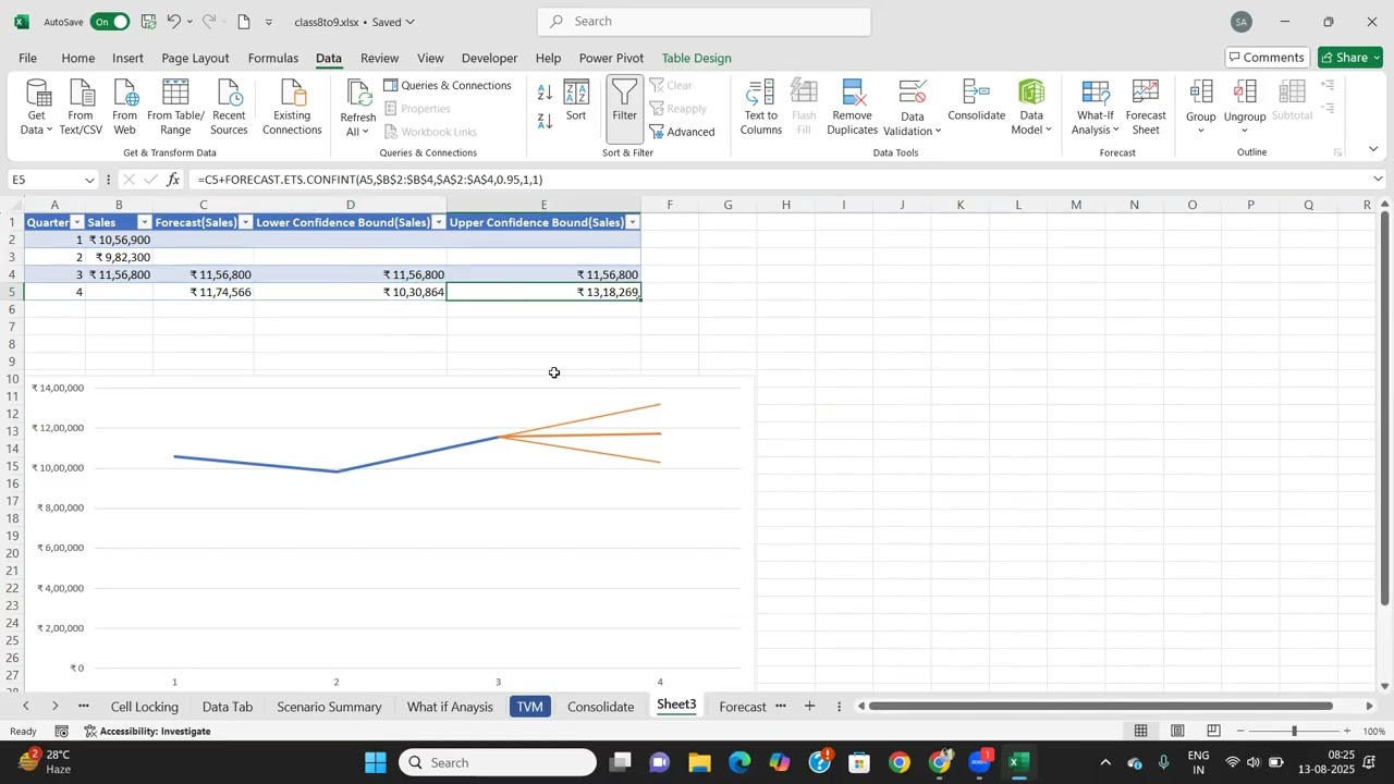 Excel Data Mastery: Consolidate, Group, Subtotal & Forecast Data | Part 13