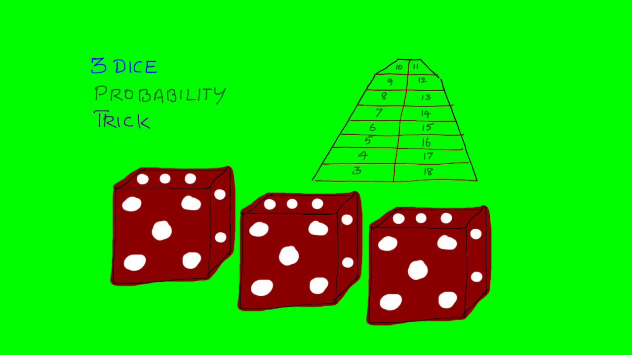 Max 2 secs // Solve 3 dice probability questions