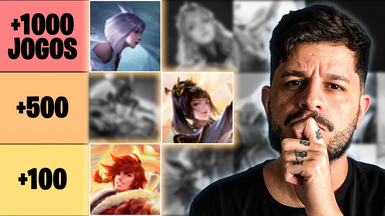 OS HERÓIS MAIS DIFÍCEIS DE MASTERIZAR NO HONOR OF KINGS!