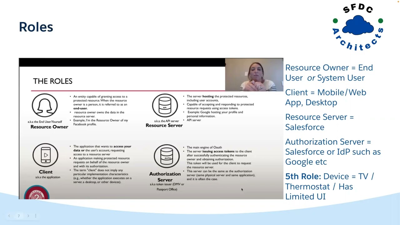 IAM Session 8 - OAuth Basics Overview