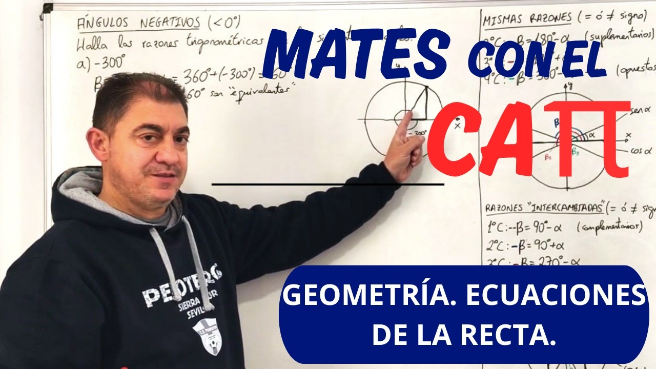 ECUACIONES DE LA RECTA. GEOMETRÍA PLANA