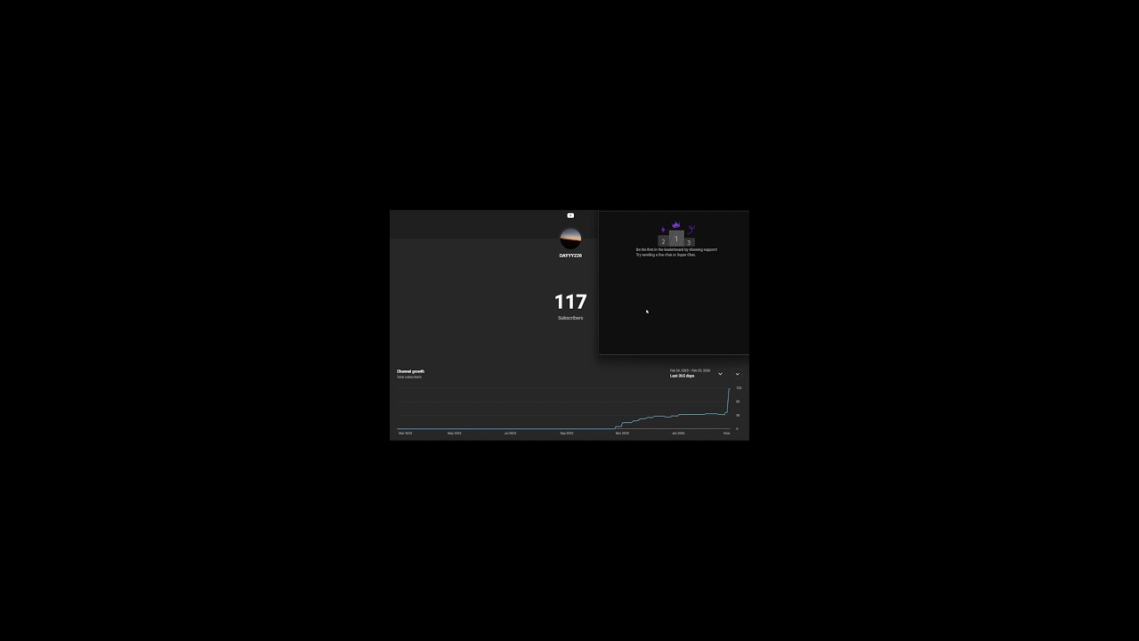 Life Count With Chill Music!