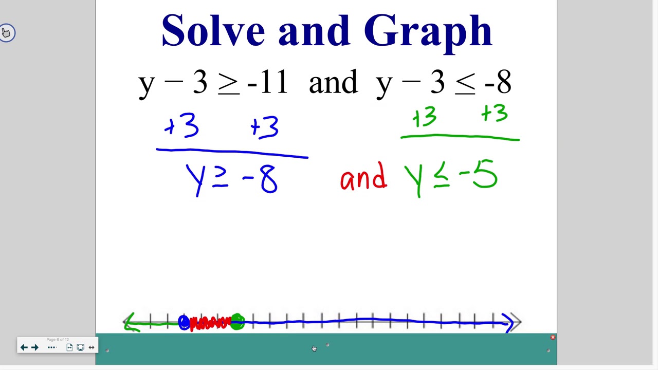 Algebra 5-4: Solving Compound Inequalities