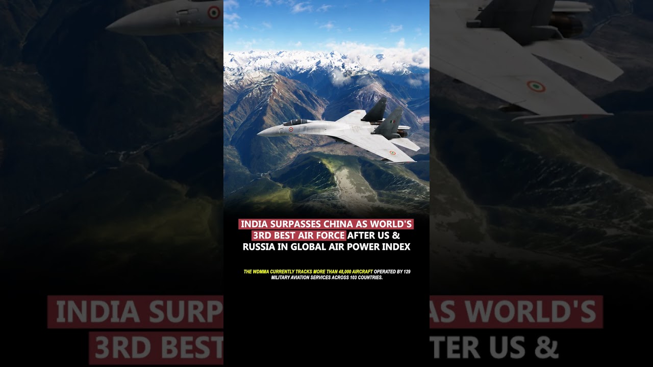 India surpasses China as World's 3rd BEST AIR FORCE #india #indianairforce #defence #military