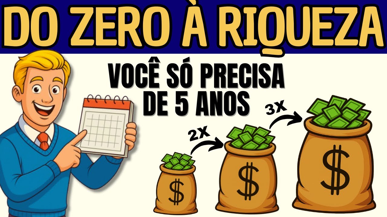 Como Montar Um Plano Financeiro Sólido Para os Próximos 5 Anos