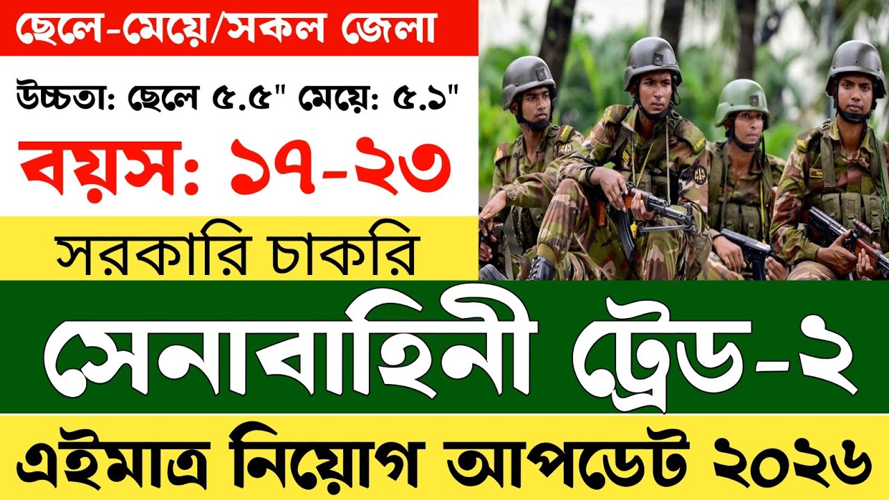 Army Sainik Trade-2 Recruitment 2026 | When is the circular coming? | Sainik Trade-2 Update 2026