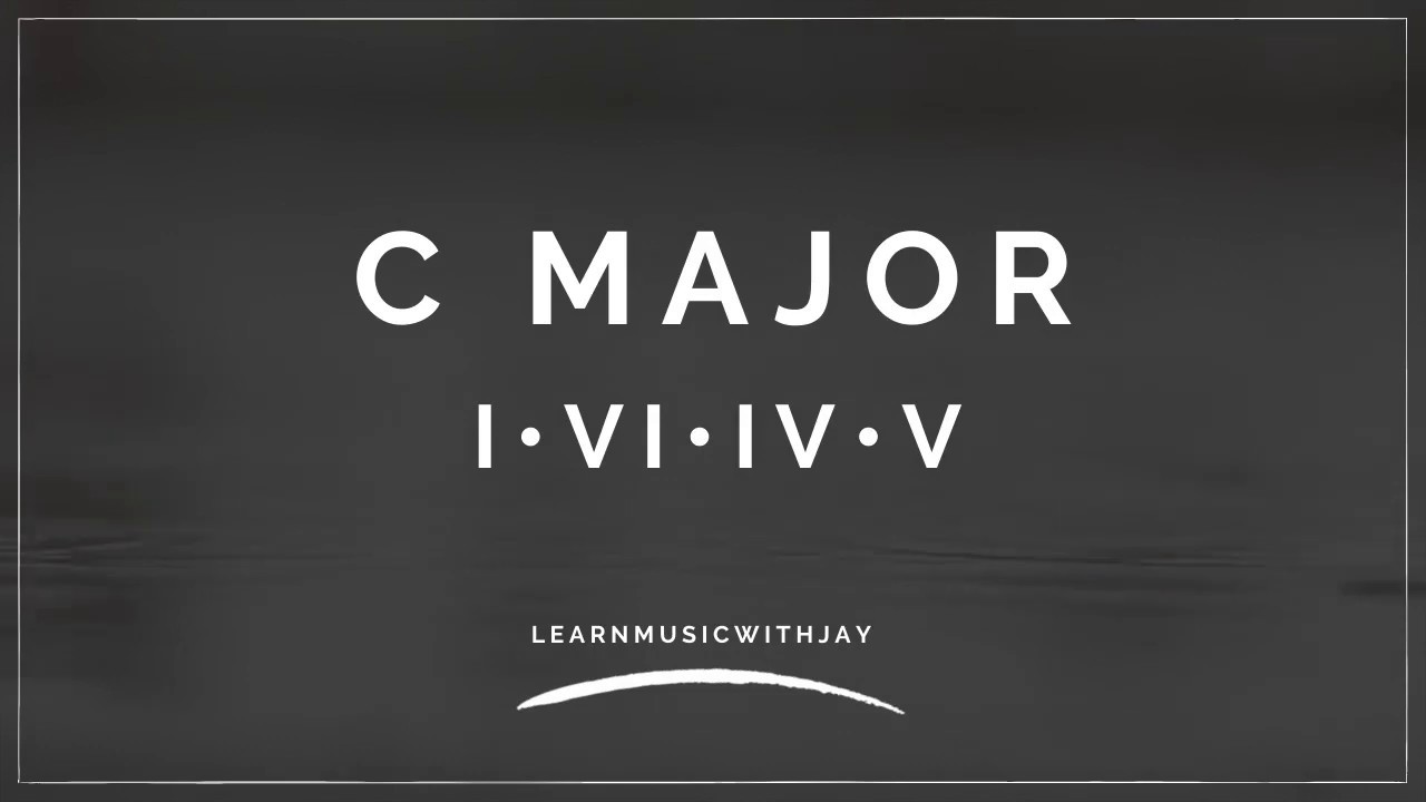 Slow backing track in C major // I•vi•IV•V