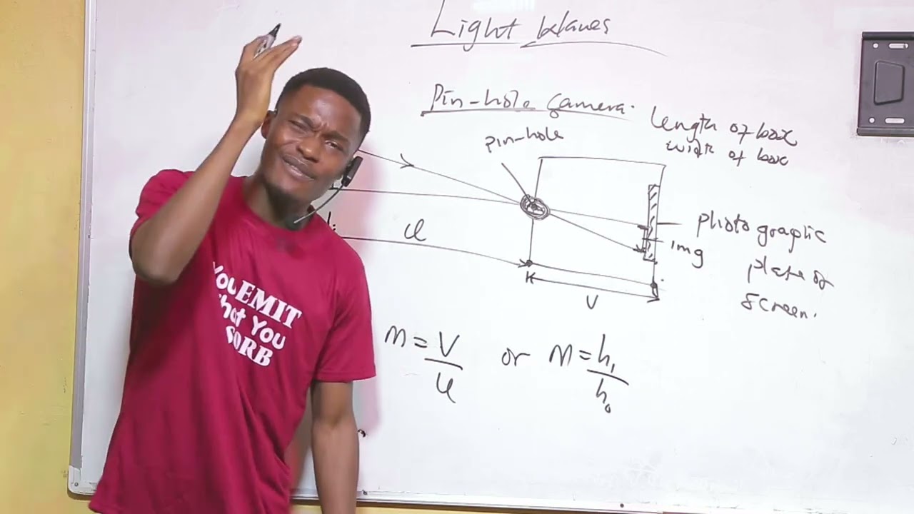 Light waves -Pinhole Camera -Emmanuel Prime||MYDREAMSACADEMY