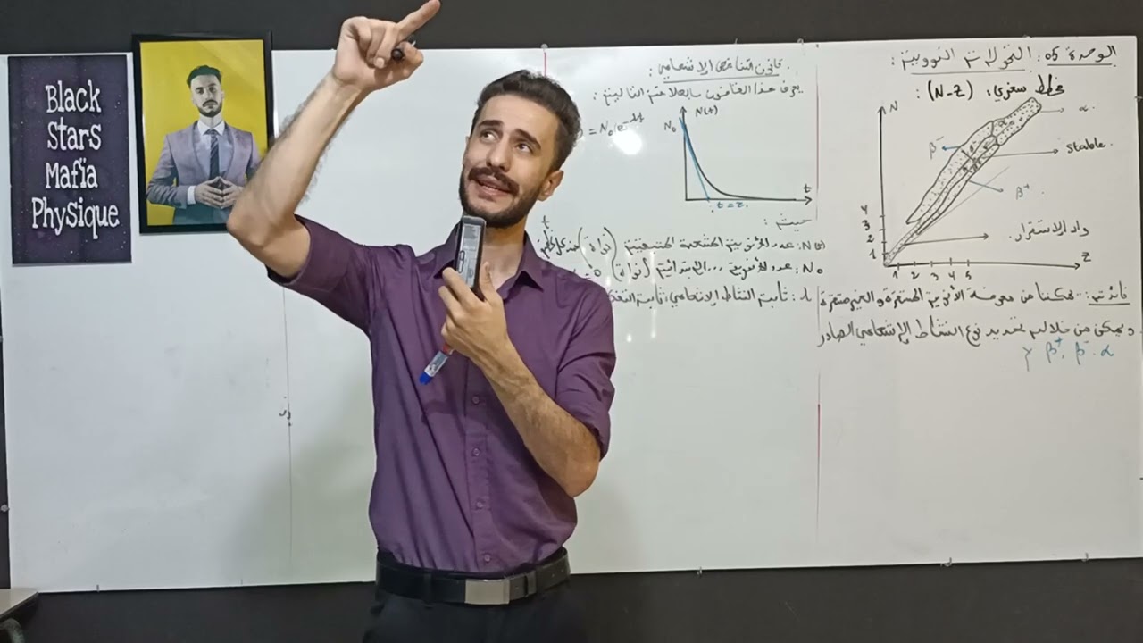 الوحدة(05) : المراجعة النهائية في النووي جزء  (02)