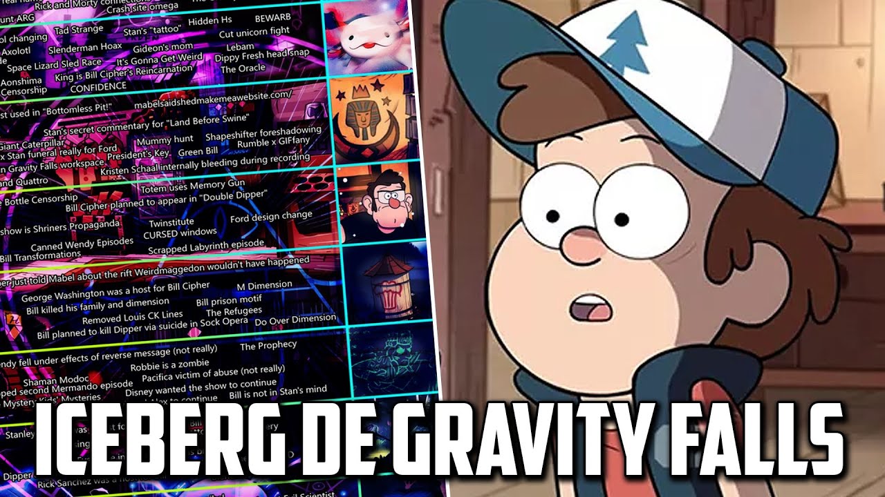 EL MÁS PROFUNDO Y OSCURO ICEBERG DE GRAVITY FALLS | PARTE 1 | Ft @TouchTeCuenta1