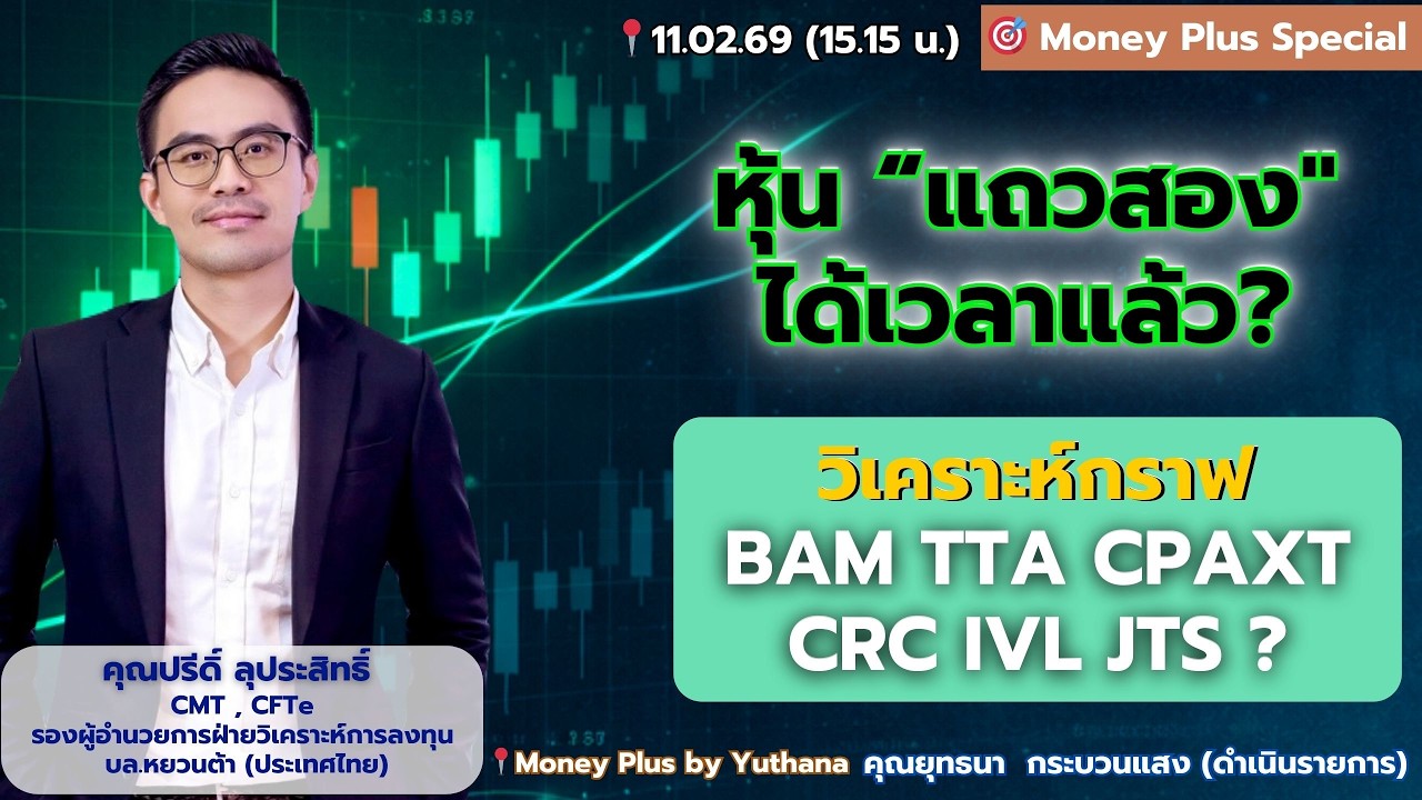 หุ้น 