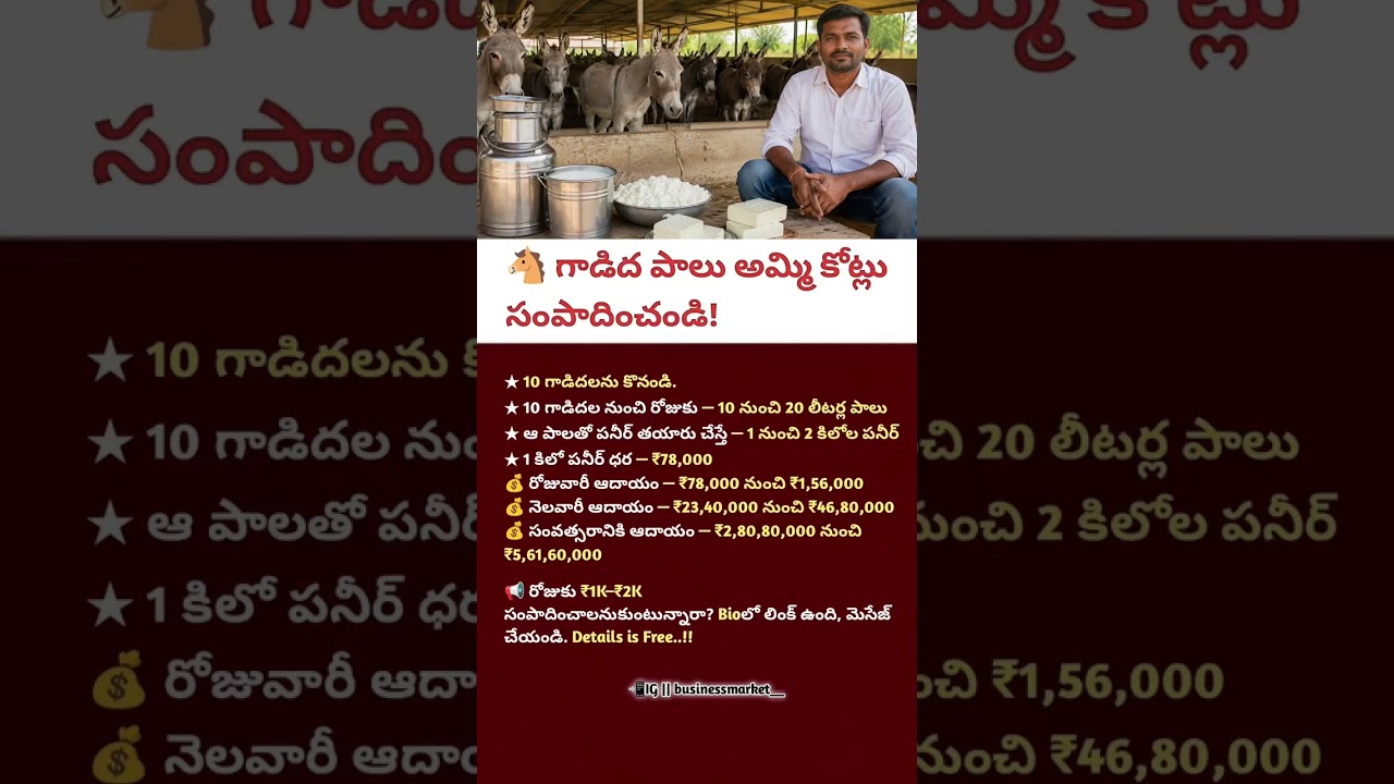 👉 Business Awareness | Donkey Milk Profits, Smart Farming Investment & Entrepreneur Success Strategy