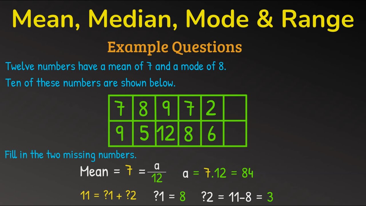 Mean Median Mode Range Prep Practice Questions for GCSE and SAT