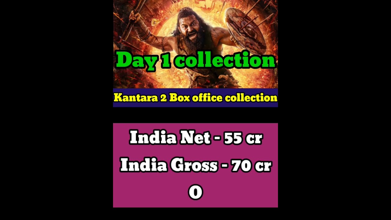 Kantara 2 first day collection | Kantara 2 box office collection