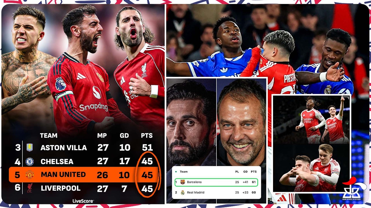 #BBSPORTSBAR: BARCA K'UMWANYA WAYO👏 | MAN UNITED IRAKUMBUWE | ARSENAL NA MAN CITY ZITWAYE NEZA👍