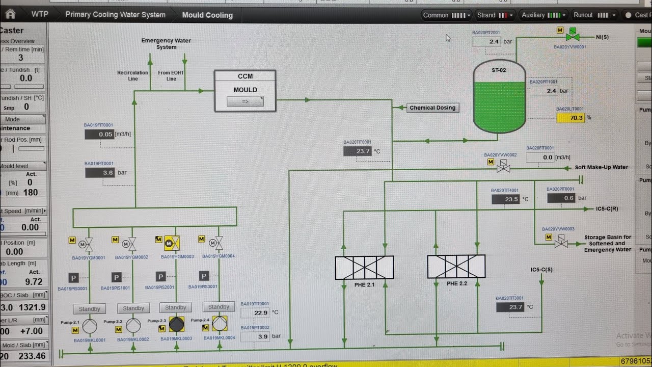 Water Treatment Plant HMI Operation Training (Part-1) in Hindi | Mould Cooling Circuit