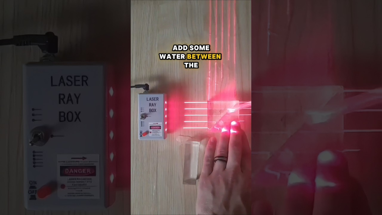 Optics Magic Trick