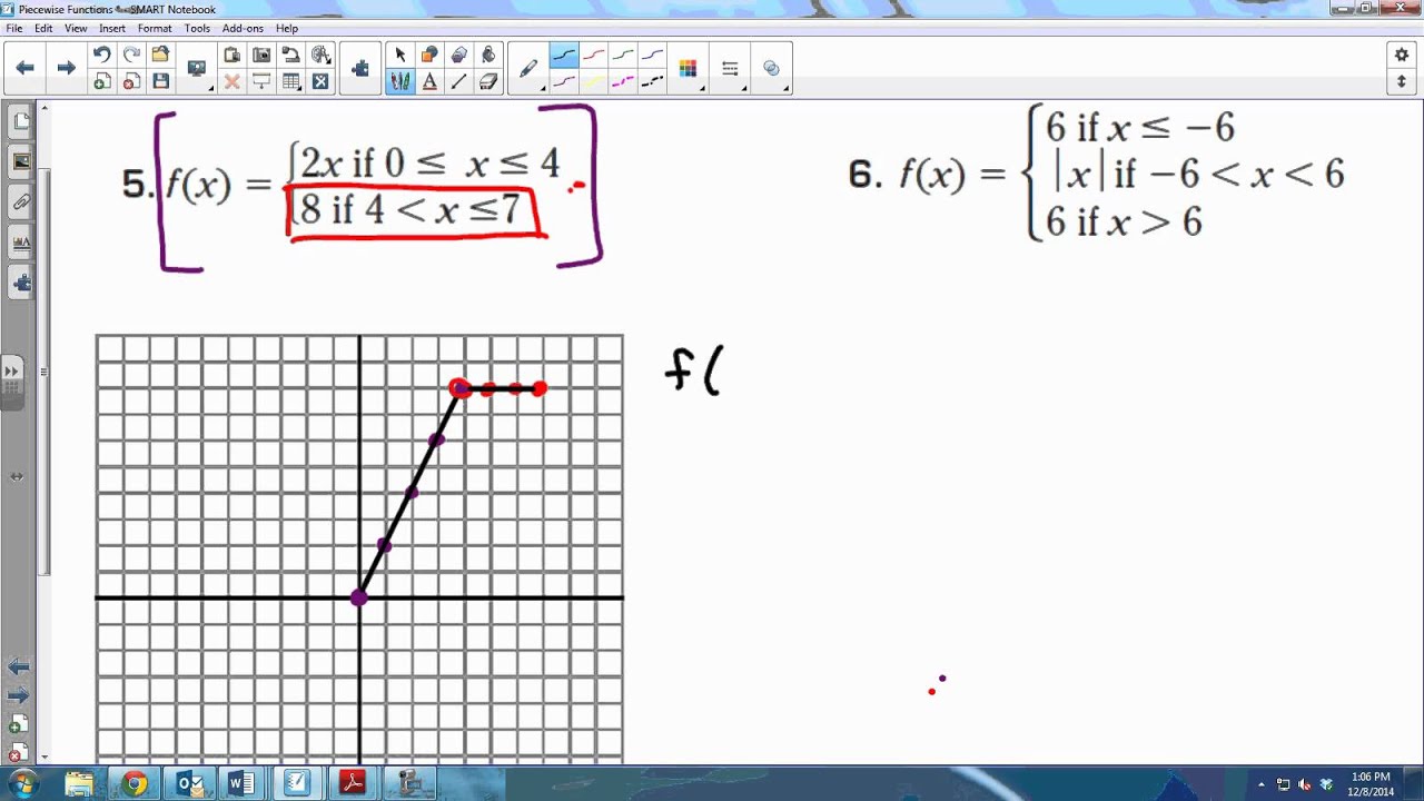 MiniUnit LT 1 Piecewise Functions
